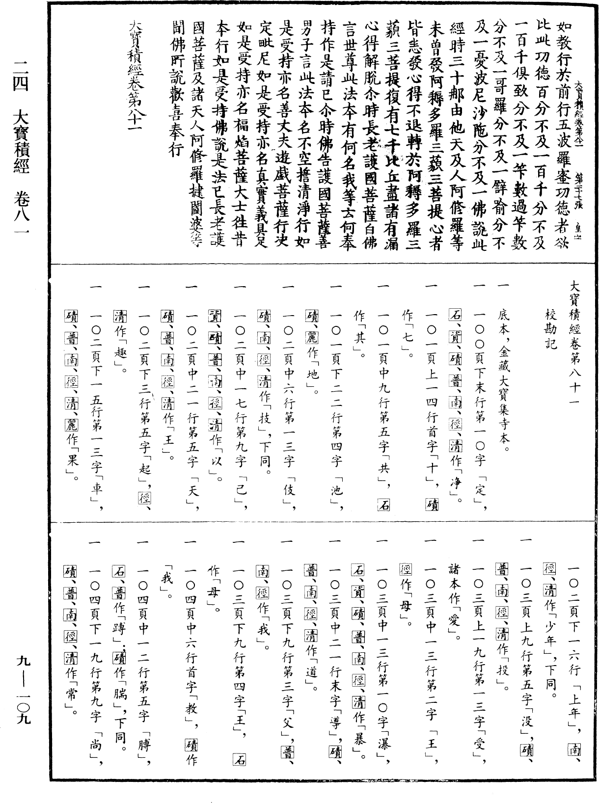 File:《中華大藏經》 第9冊 第0109頁.png