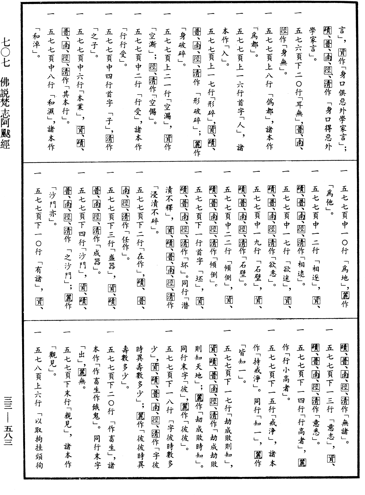 File:《中華大藏經》 第33冊 第0583頁.png