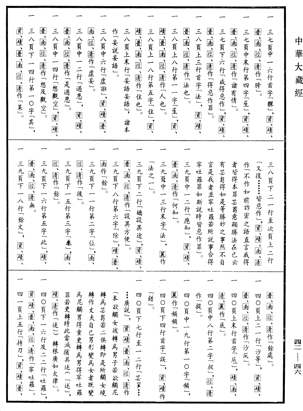 File:《中華大藏經》 第42冊 第046頁.png