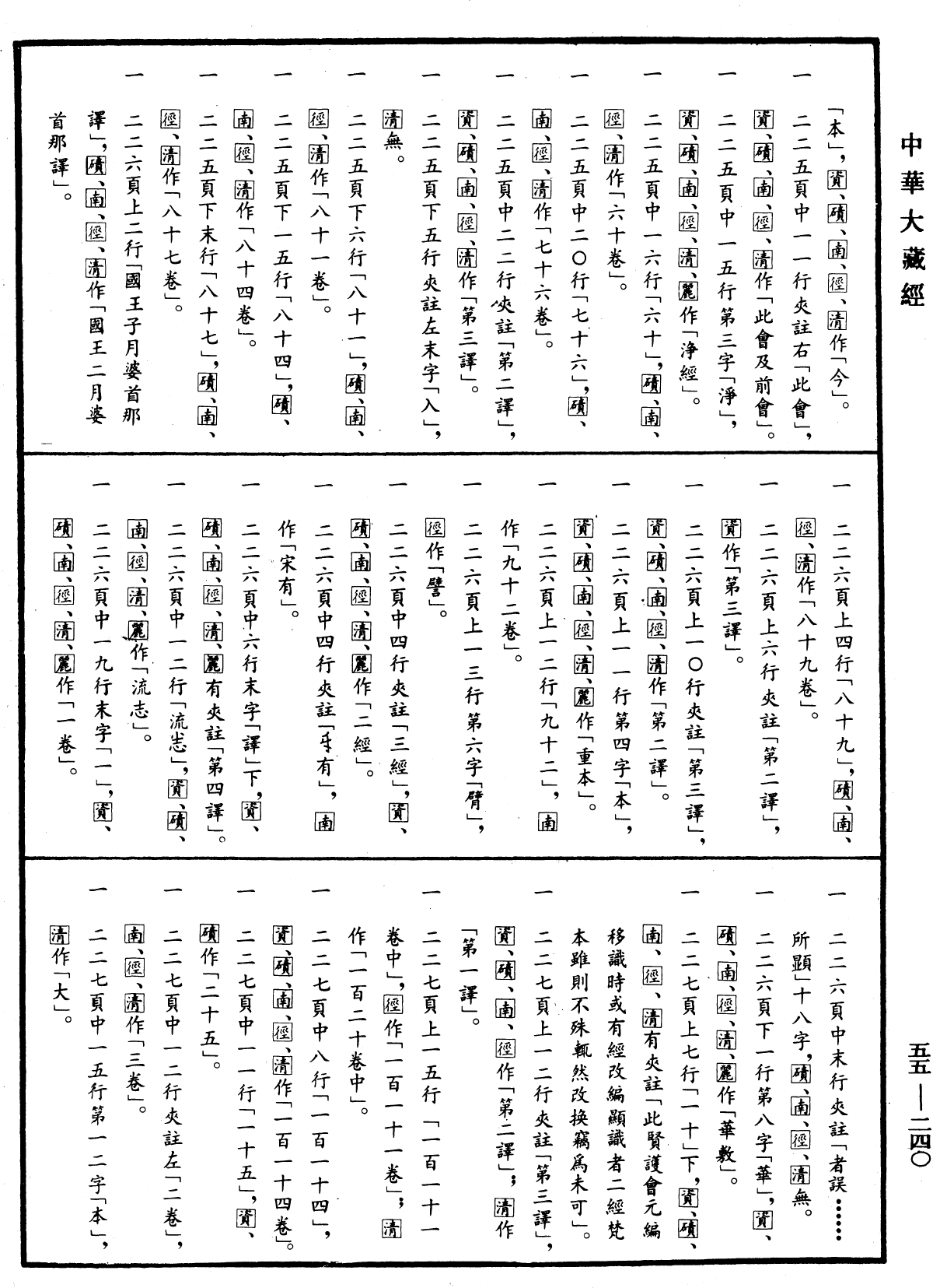 File:《中華大藏經》 第55冊 第240頁.png