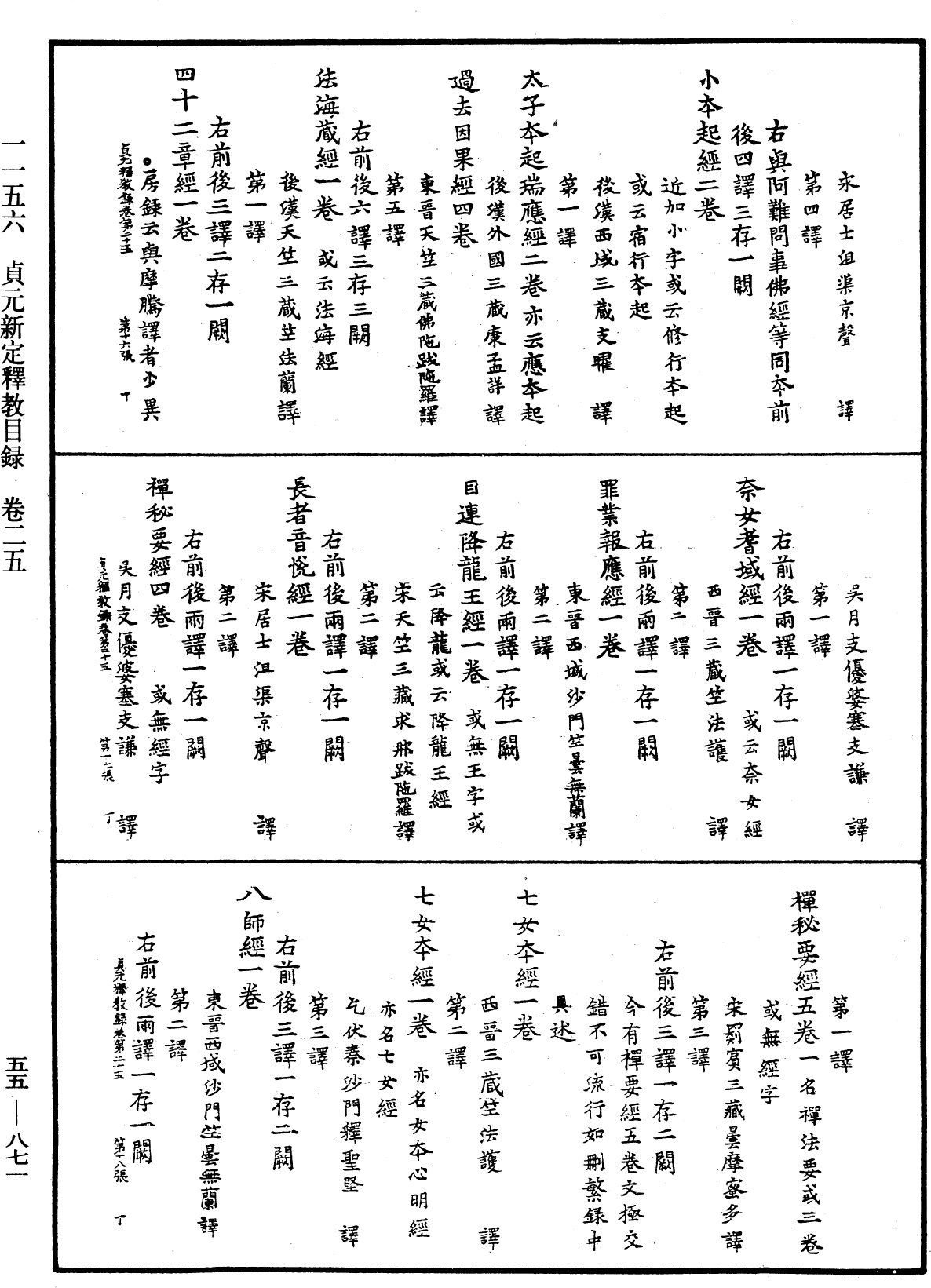 File:《中華大藏經》 第55冊 第871頁.png