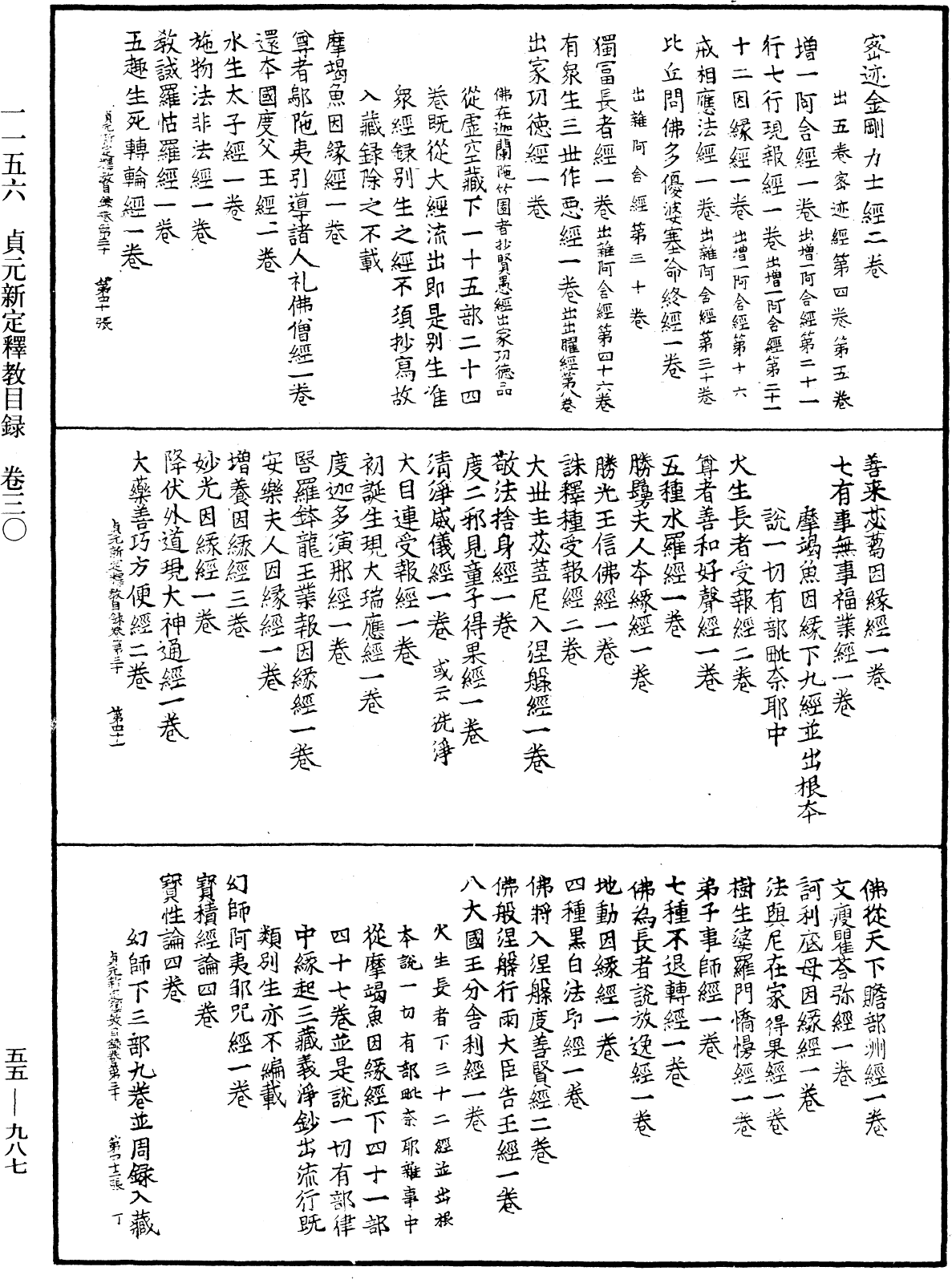 File:《中華大藏經》 第55冊 第987頁.png