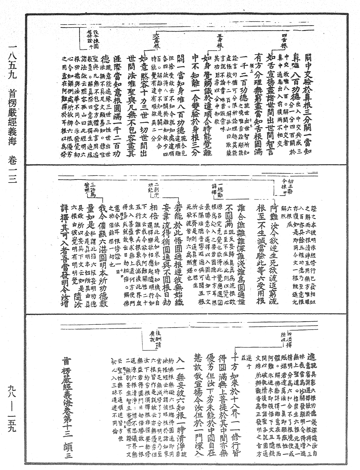 File:《中華大藏經》 第98冊 第159頁.png