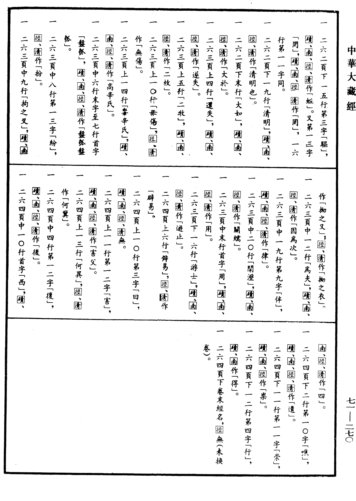 File:《中華大藏經》 第71冊 第270頁.png