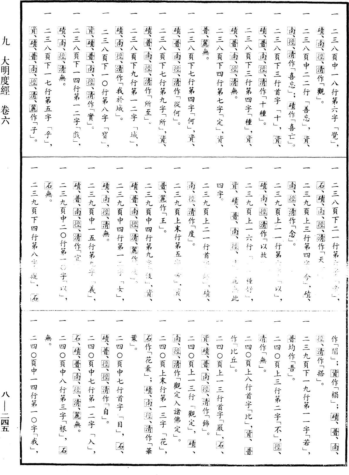 大明度經《中華大藏經》 第8冊 第0245頁