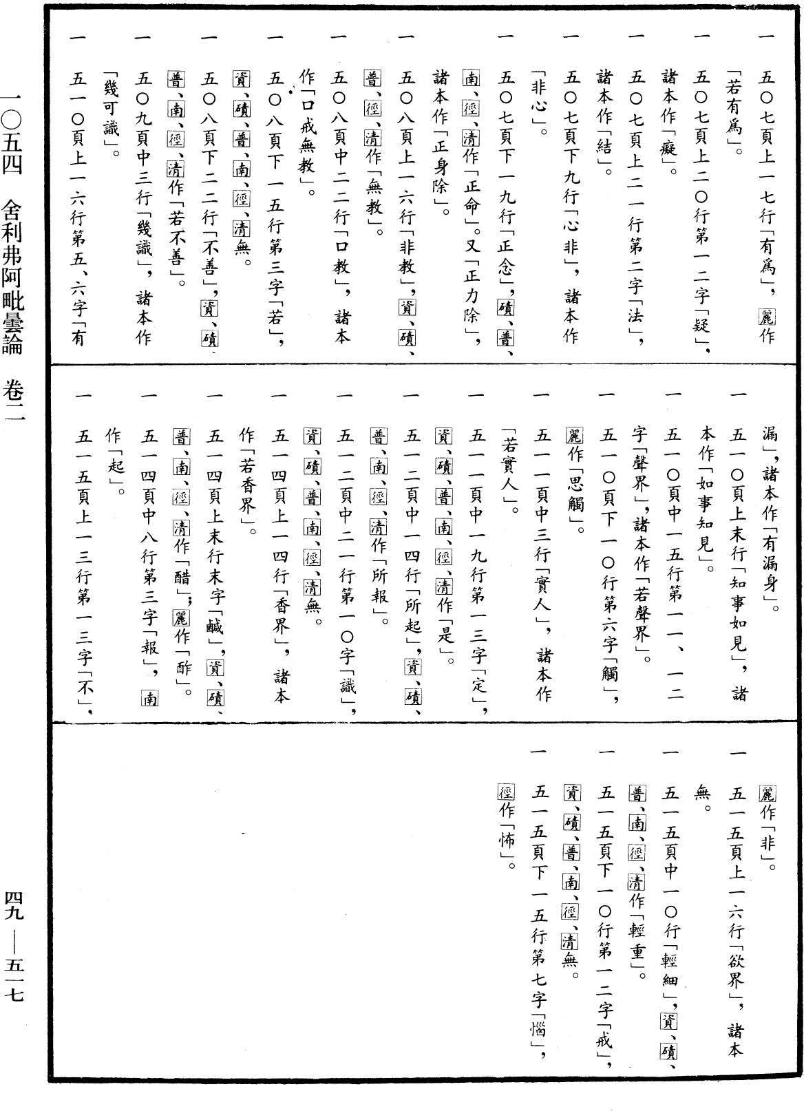 File:《中華大藏經》 第49冊 第0517頁.png