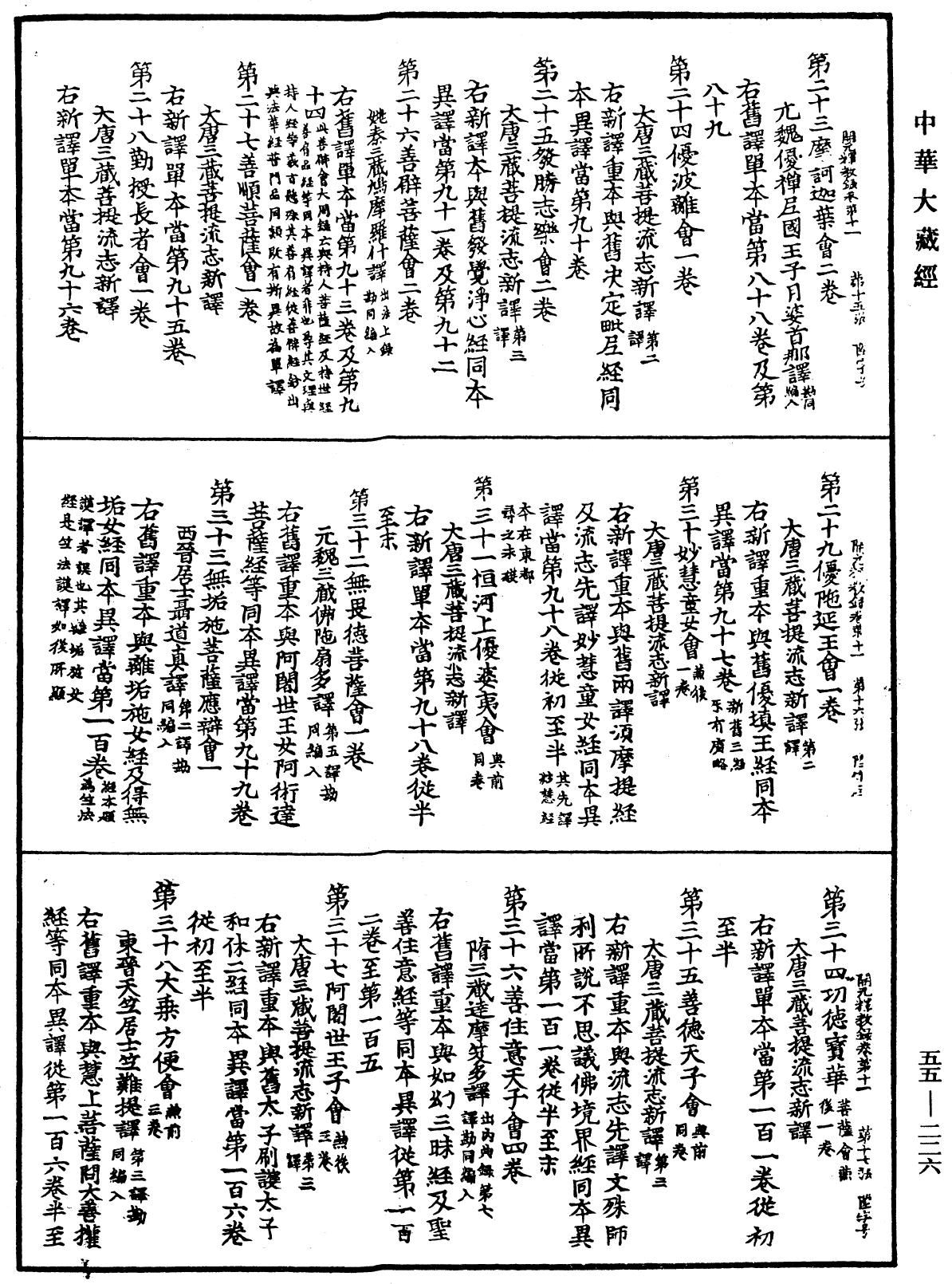 File:《中華大藏經》 第55冊 第226頁.png