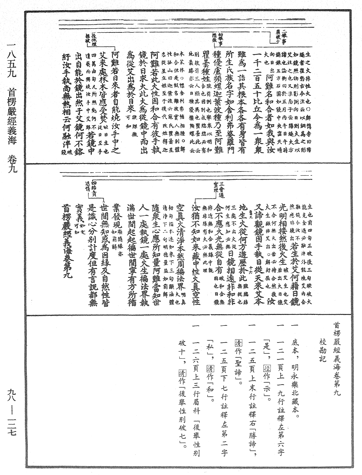 首楞嚴經義海《中華大藏經》_第98冊_第127頁