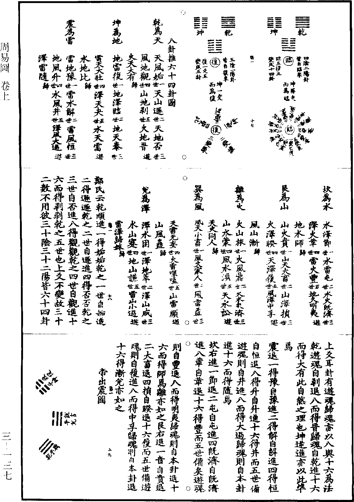 周日云游戏回顾 - 第 3 周