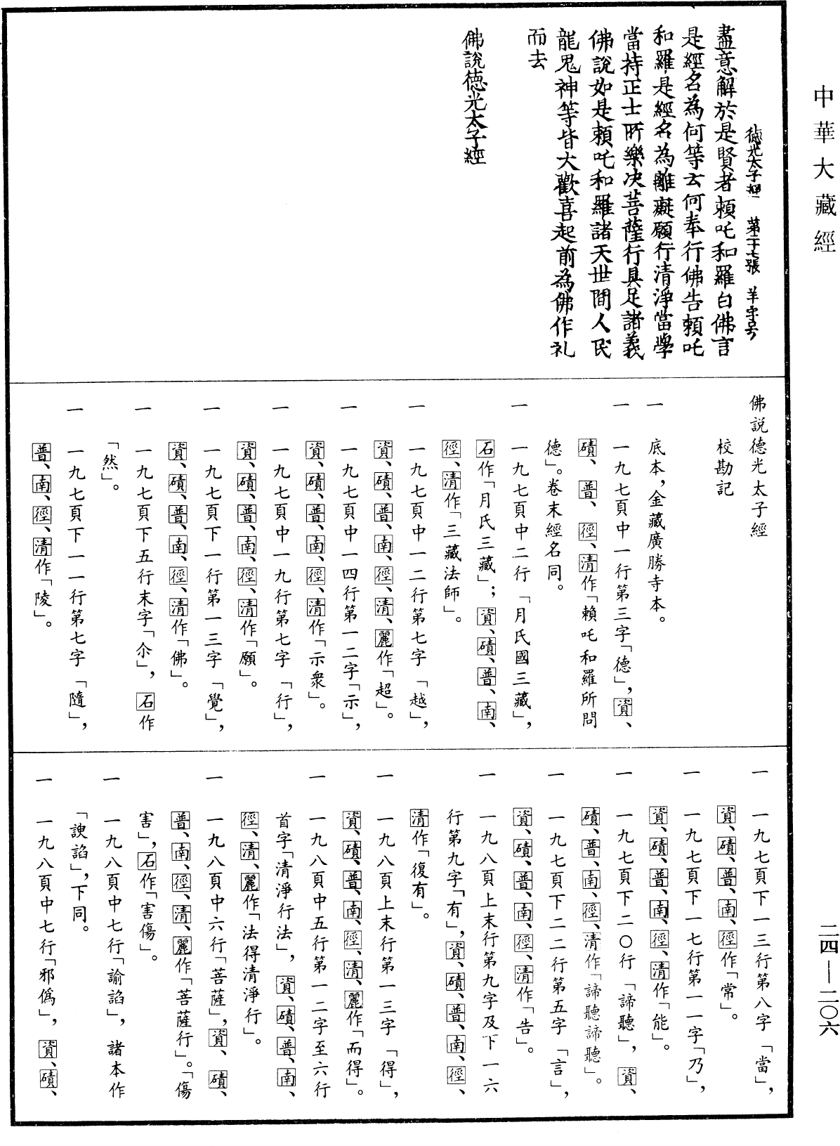 File:《中華大藏經》 第24冊 第206頁.png