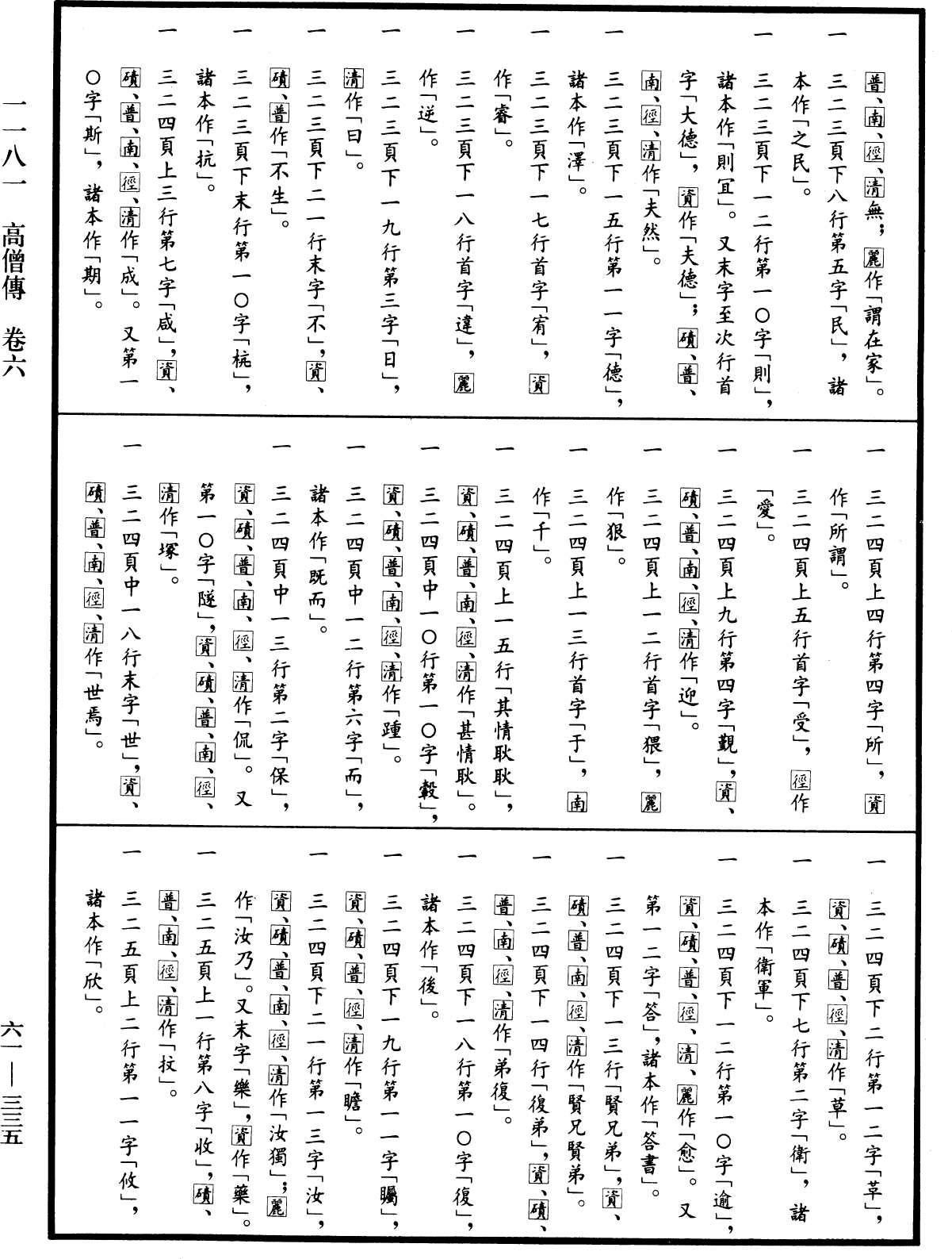 File:《中華大藏經》 第61冊 第0335頁.png