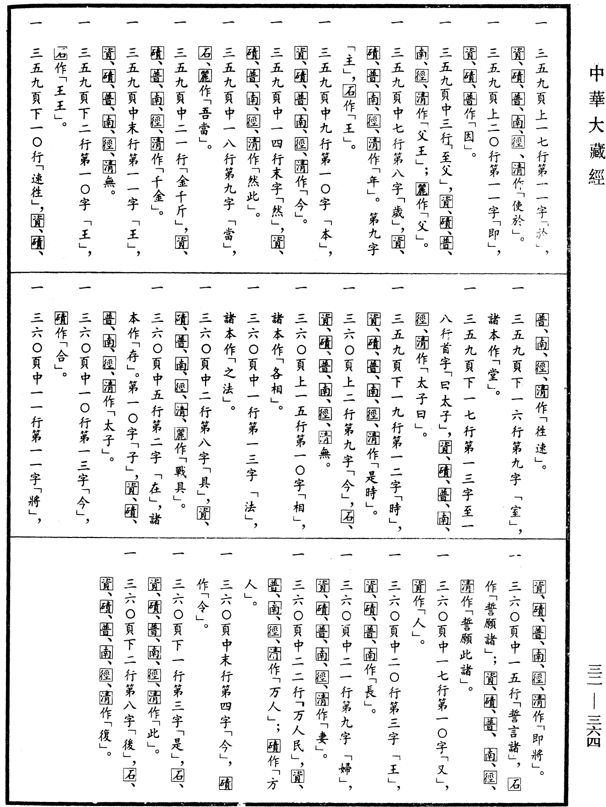 File:《中華大藏經》 第32冊 第0364頁.png