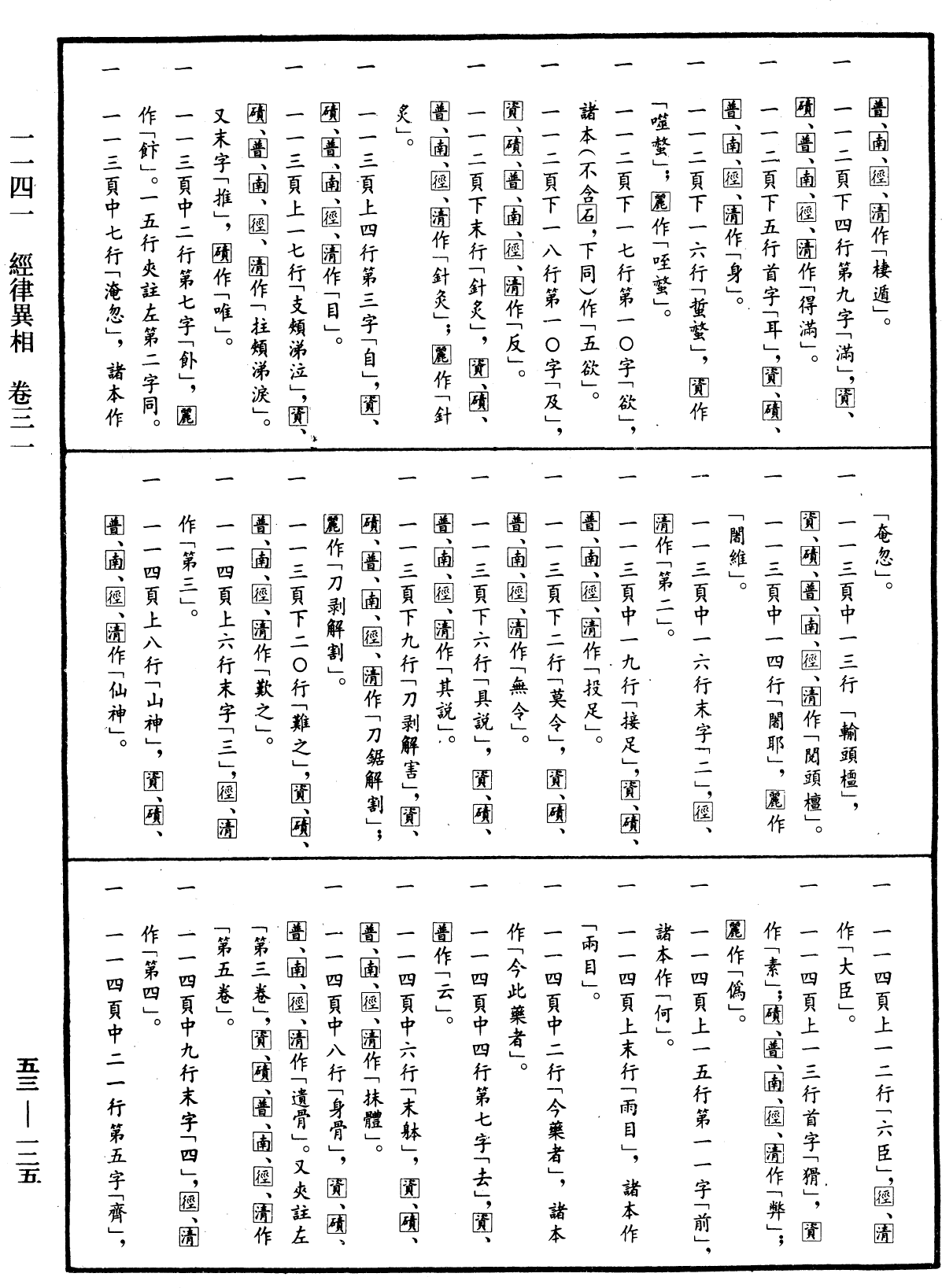 File:《中華大藏經》 第53冊 第125頁.png