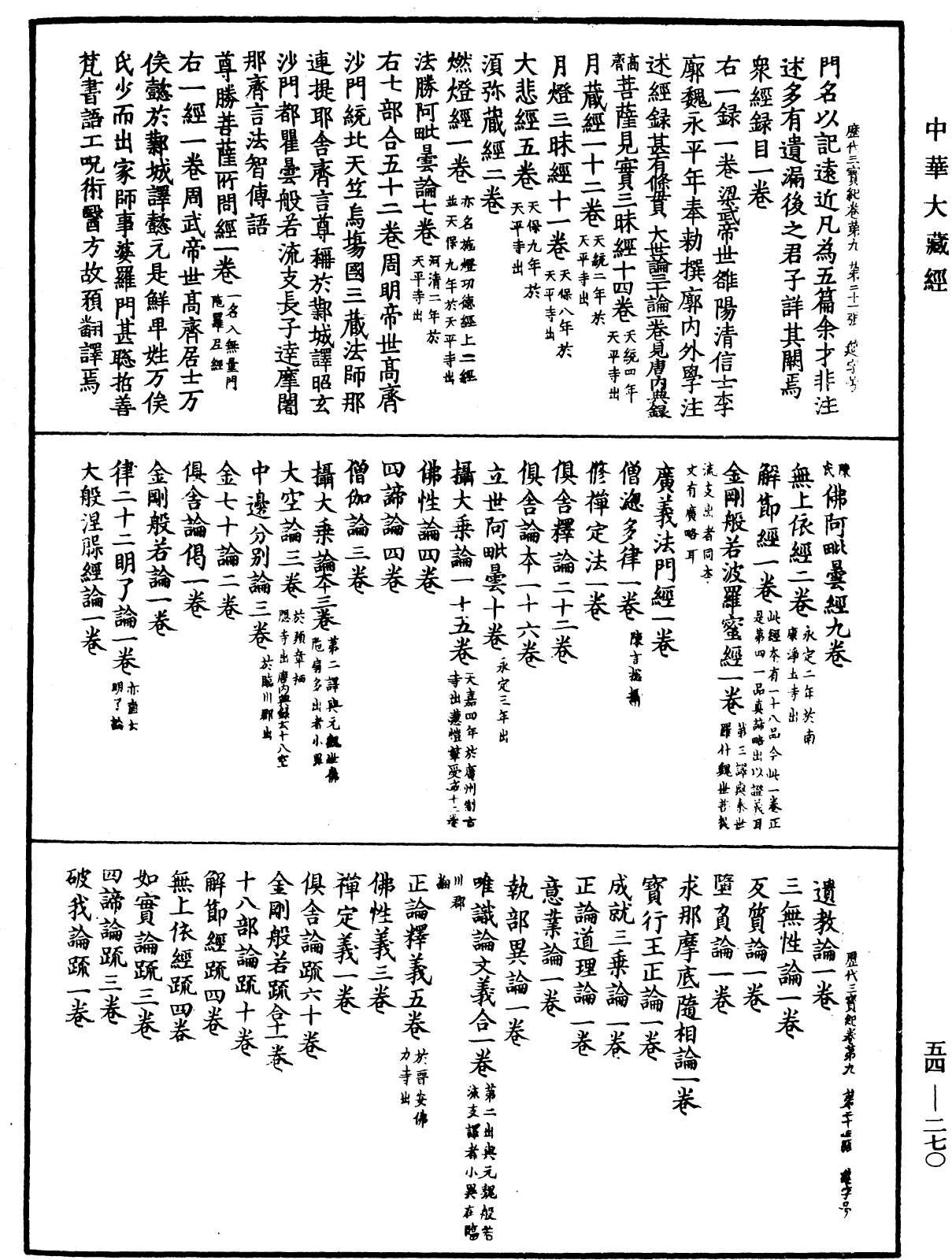 歷代三寶紀《中華大藏經》_第54冊_第270頁
