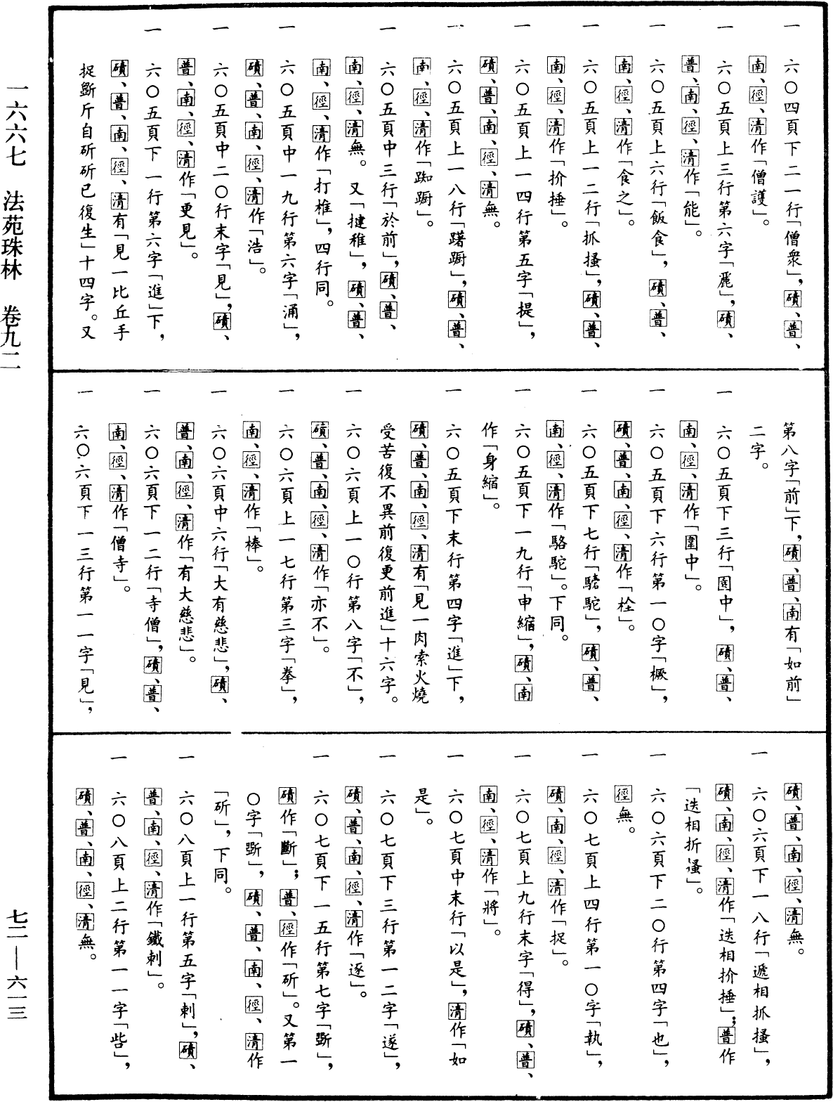 File:《中華大藏經》 第72冊 第613頁.png