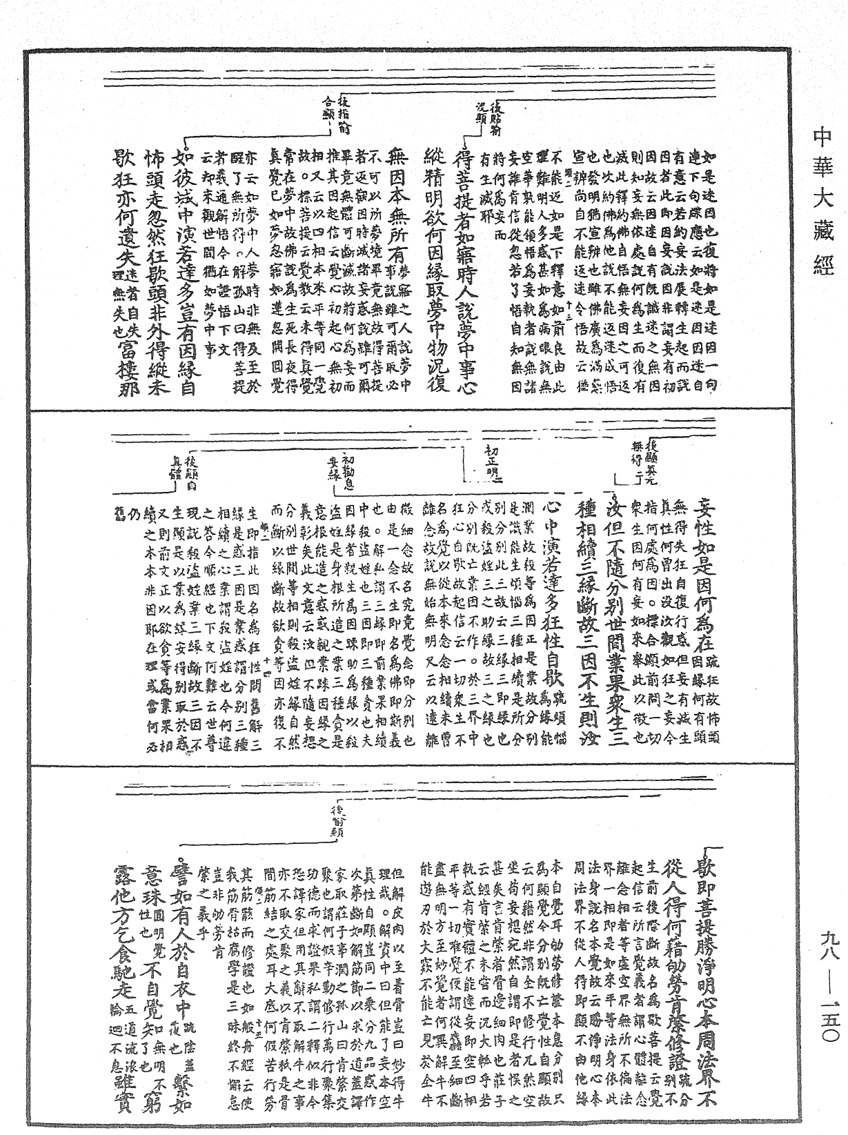 首楞嚴經義海《中華大藏經》_第98冊_第150頁