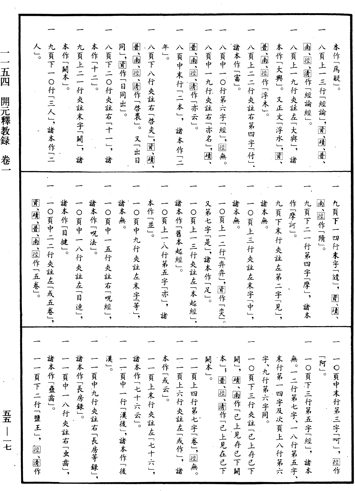 File:《中華大藏經》 第55冊 第017頁.png