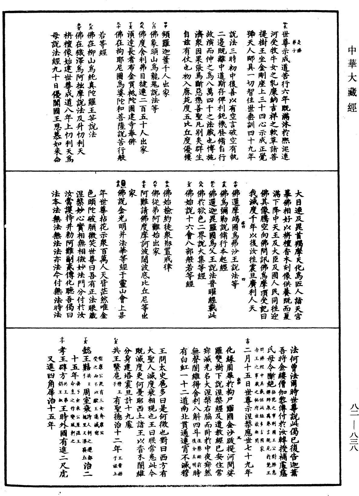 File:《中華大藏經》 第82冊 第0838頁.png