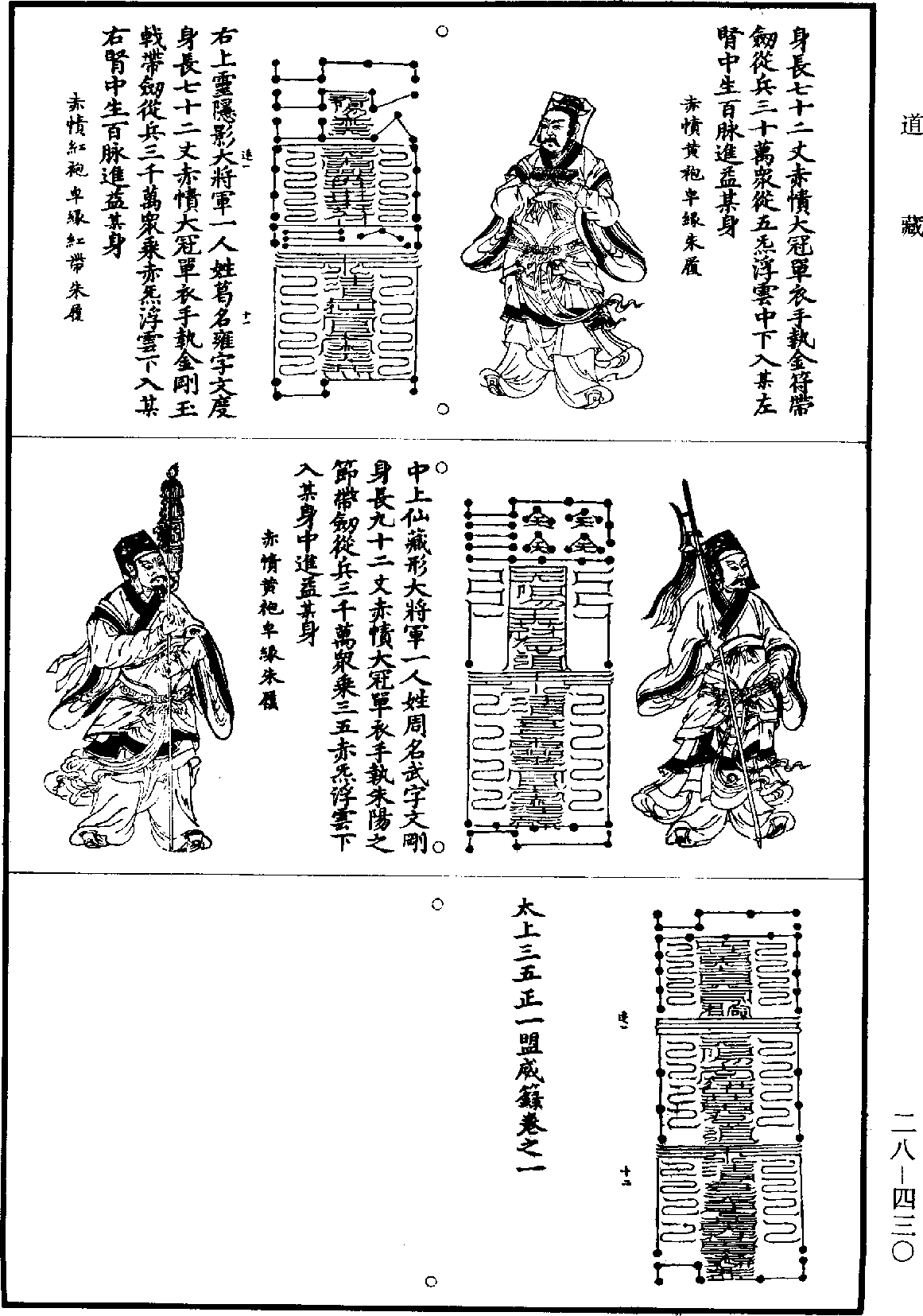 File:《道藏》第28冊 第430頁.png