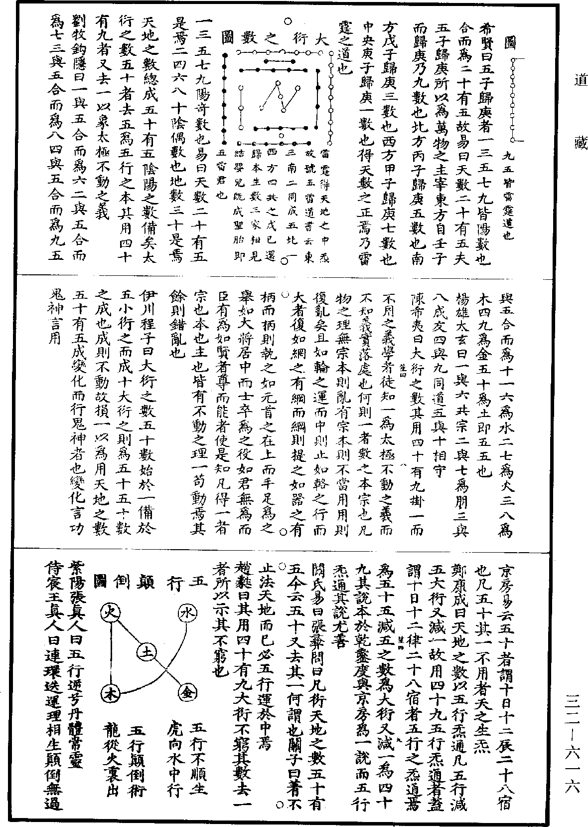 File:《道藏》第32冊 第616頁.png