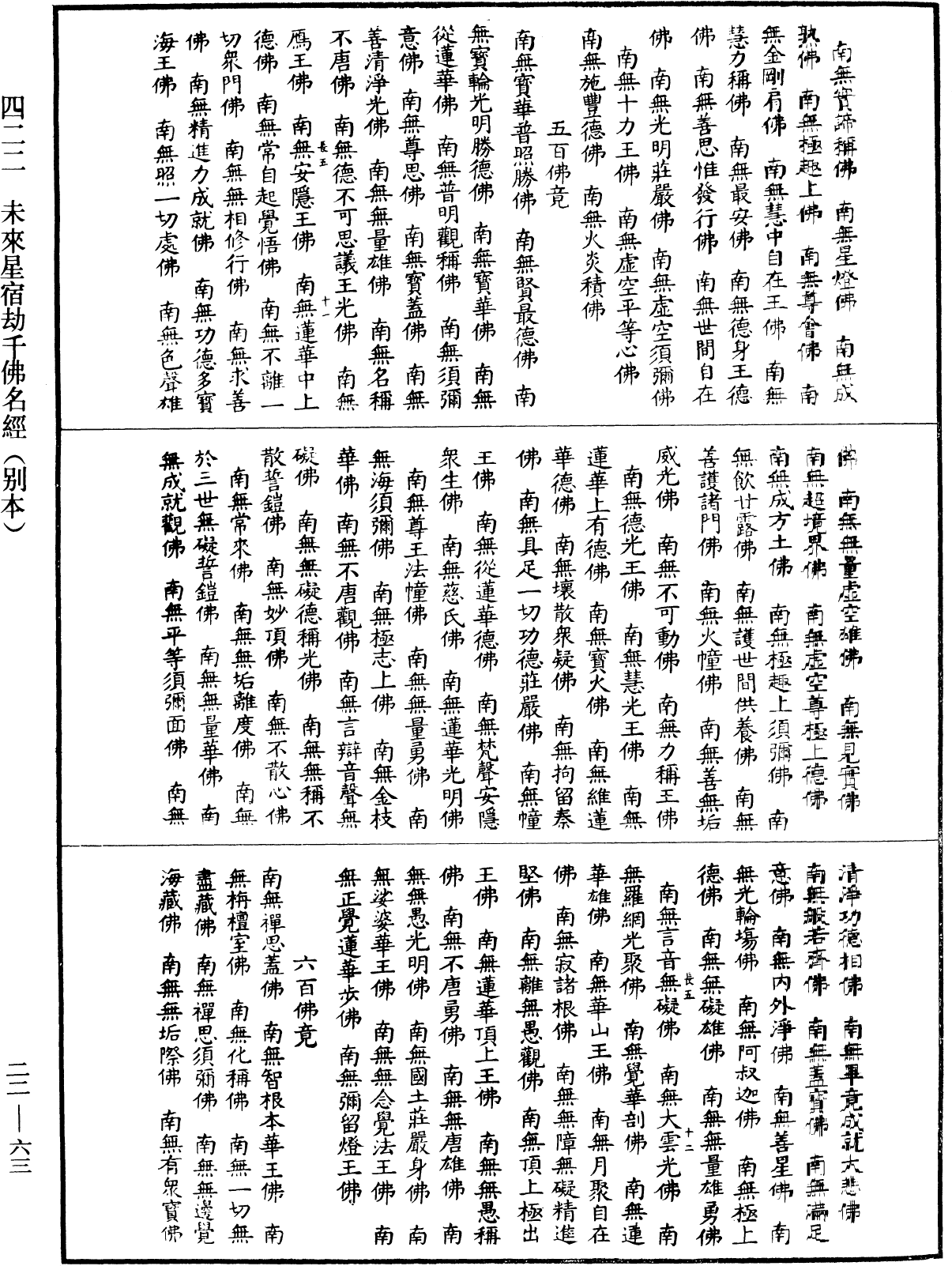 File:《中華大藏經》 第22冊 第063頁.png