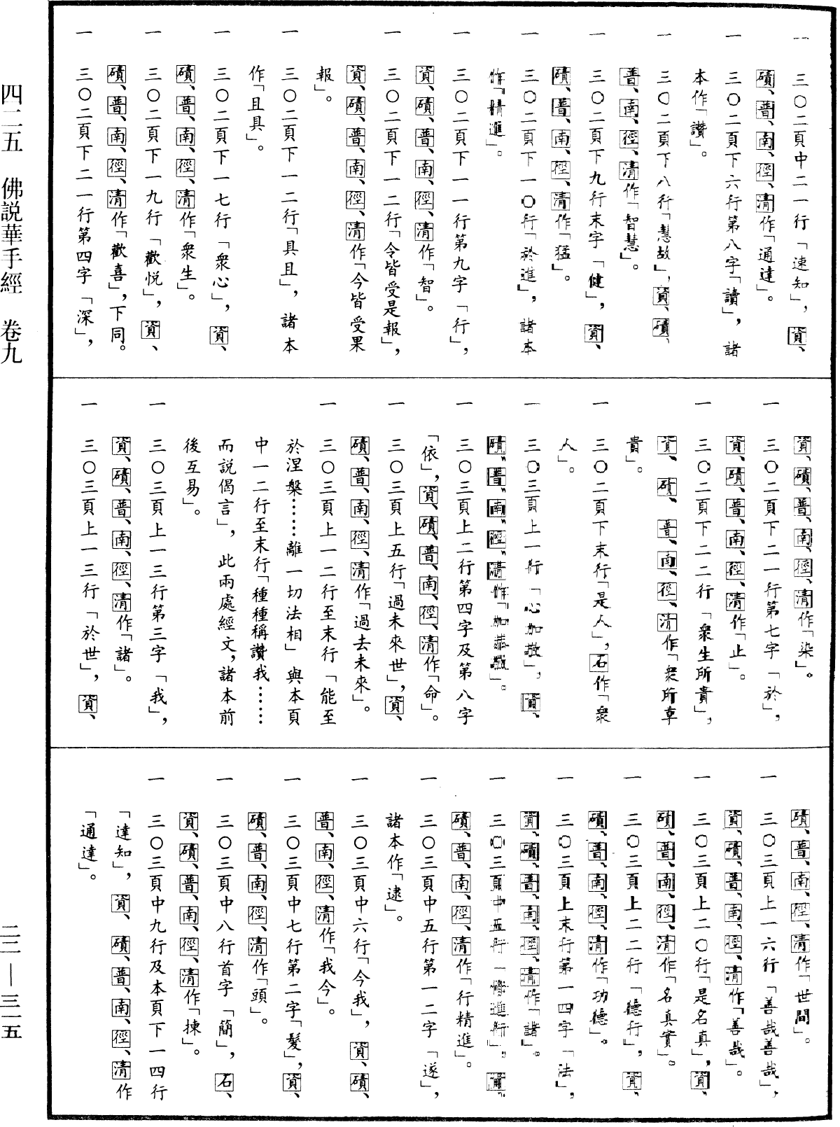 File:《中華大藏經》 第22冊 第315頁.png