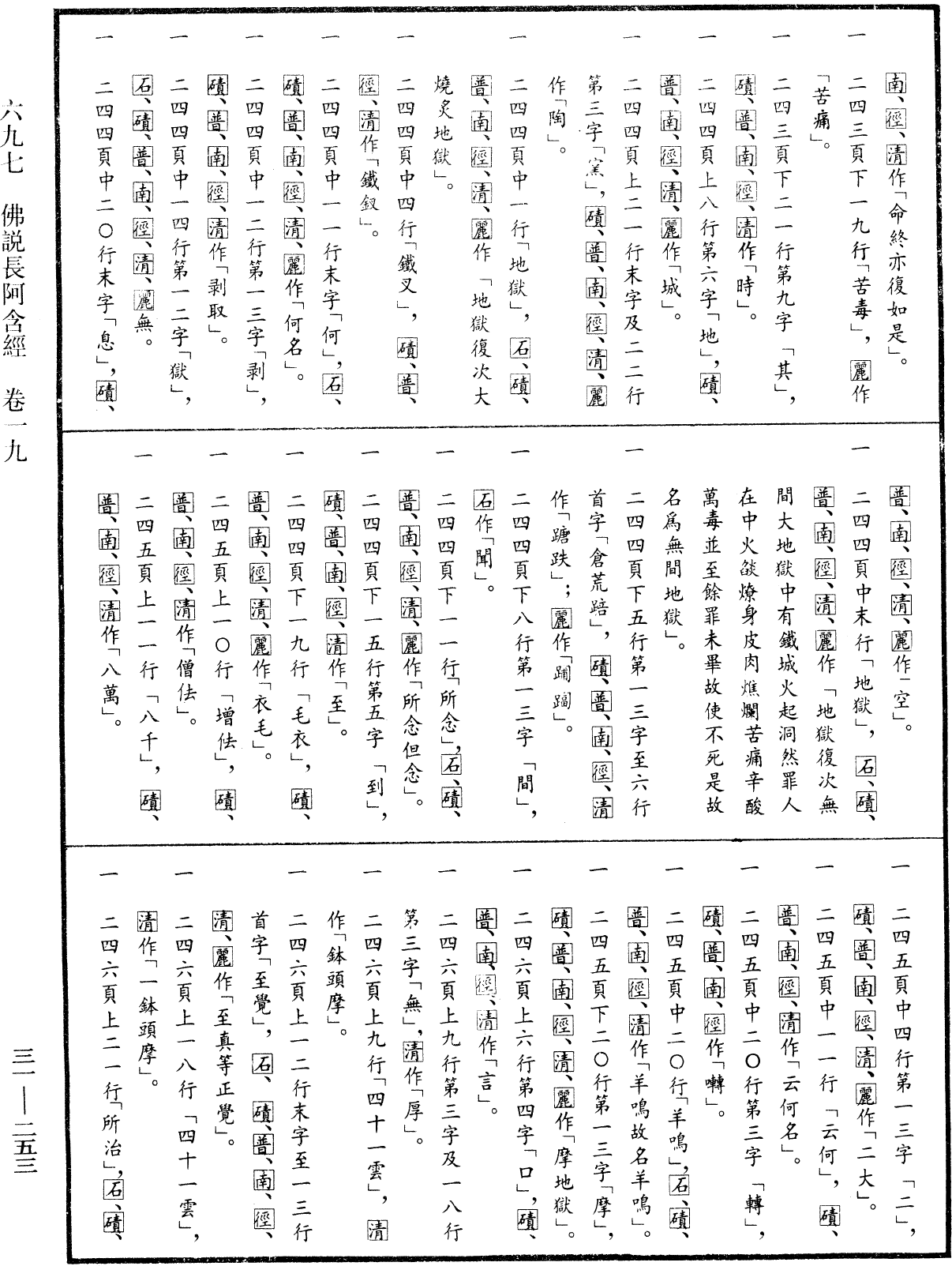File:《中華大藏經》 第31冊 第0253頁.png
