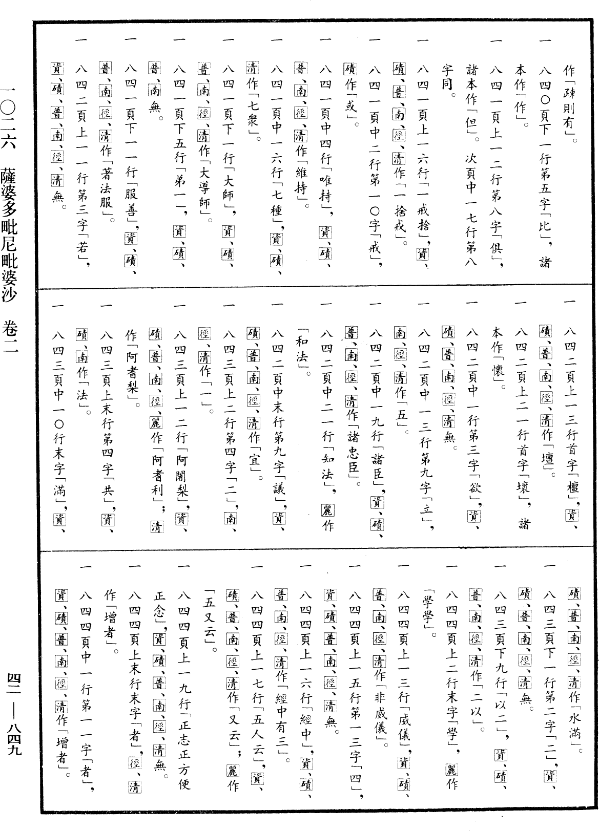 薩婆多毗尼毗婆沙《中華大藏經》_第42冊_第849頁