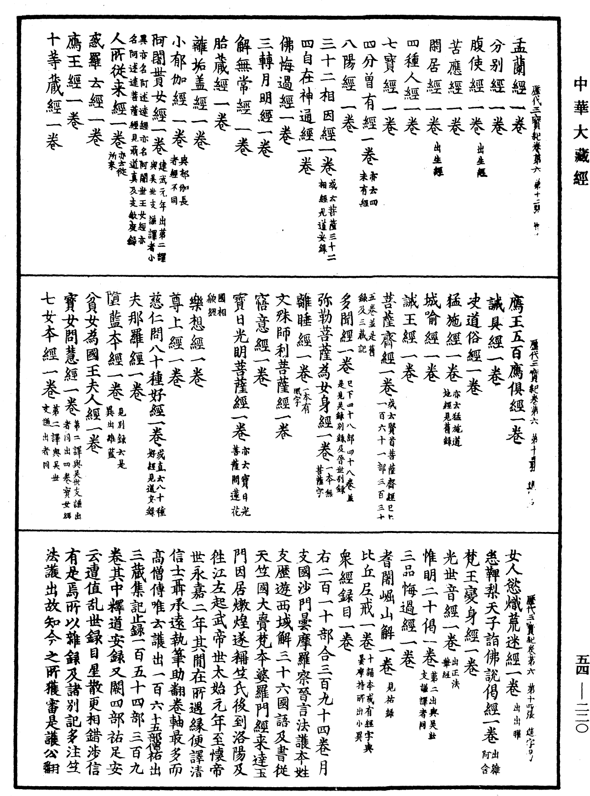 File:《中華大藏經》 第54冊 第220頁.png