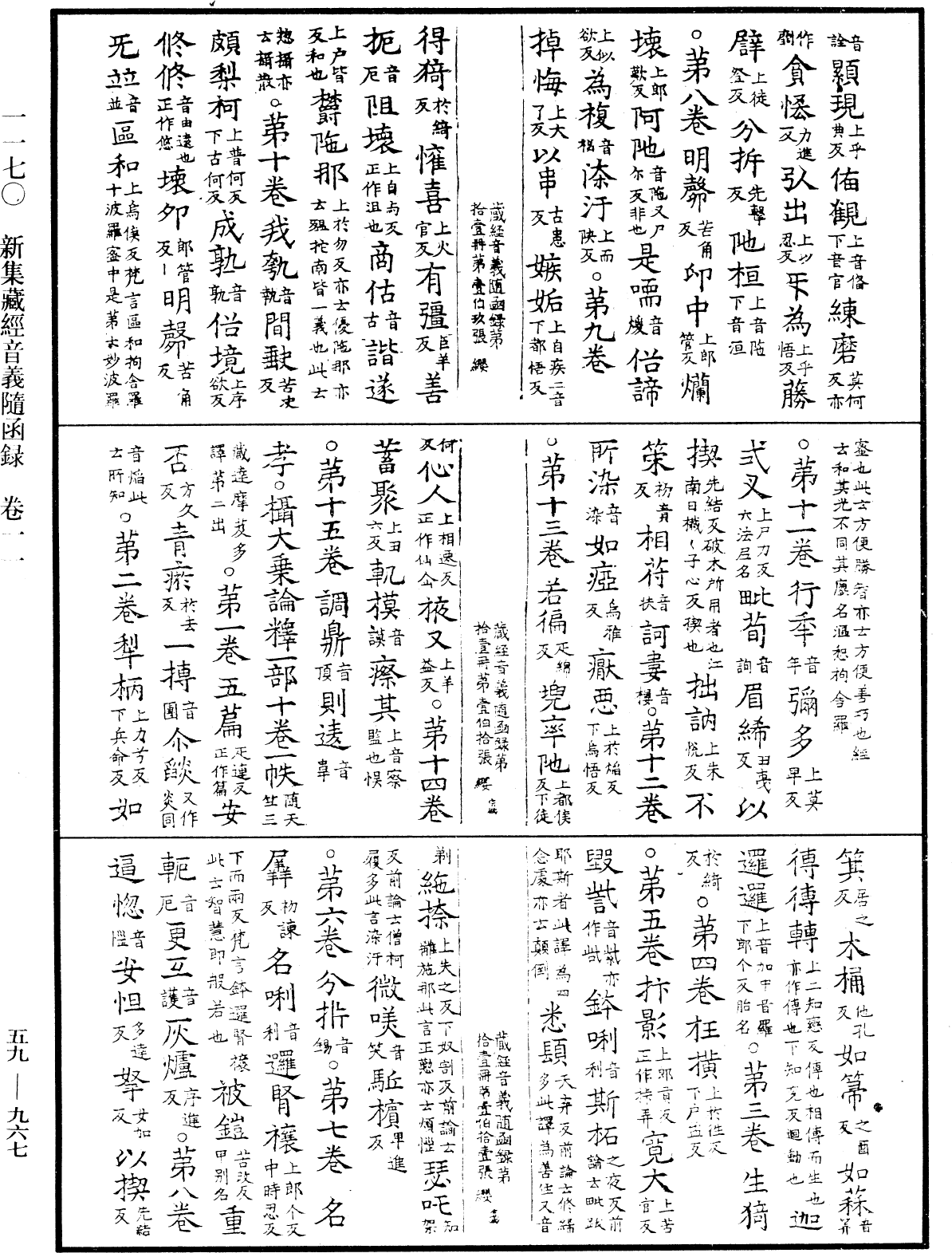 File:《中華大藏經》 第59冊 第0967頁.png