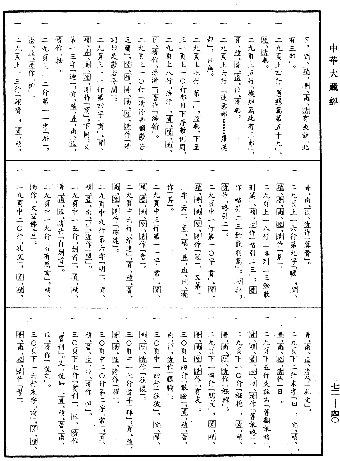 File:《中華大藏經》 第72冊 第040頁.png