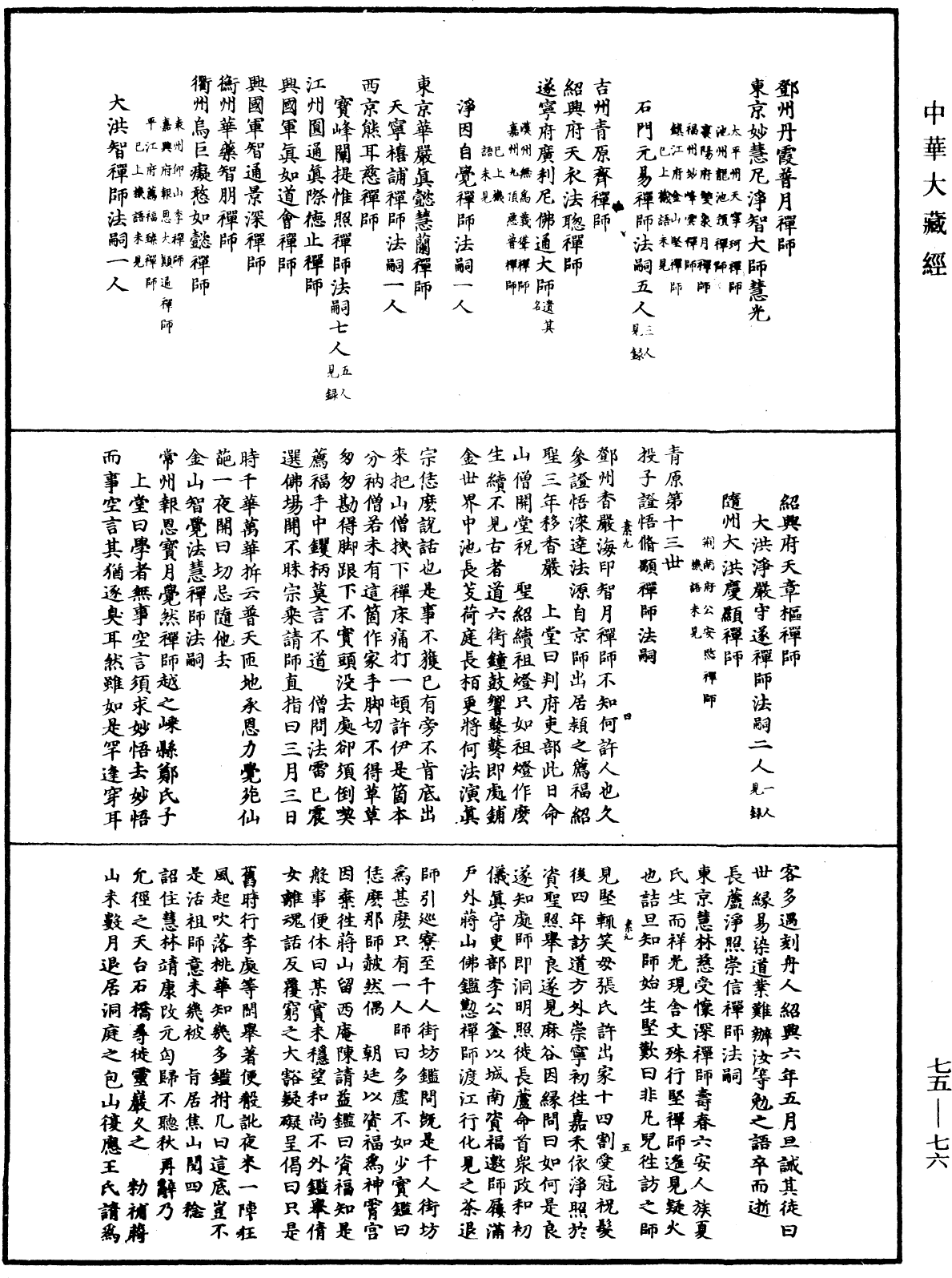 File:《中華大藏經》 第75冊 第076頁.png