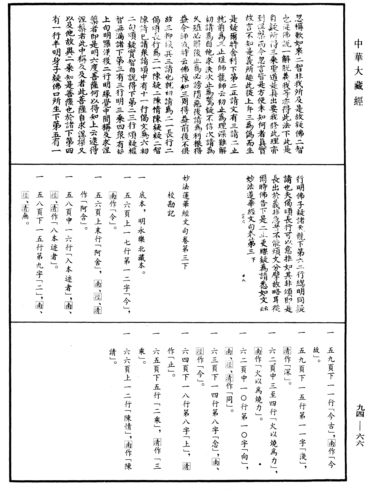 File:《中華大藏經》 第94冊 第066頁.png