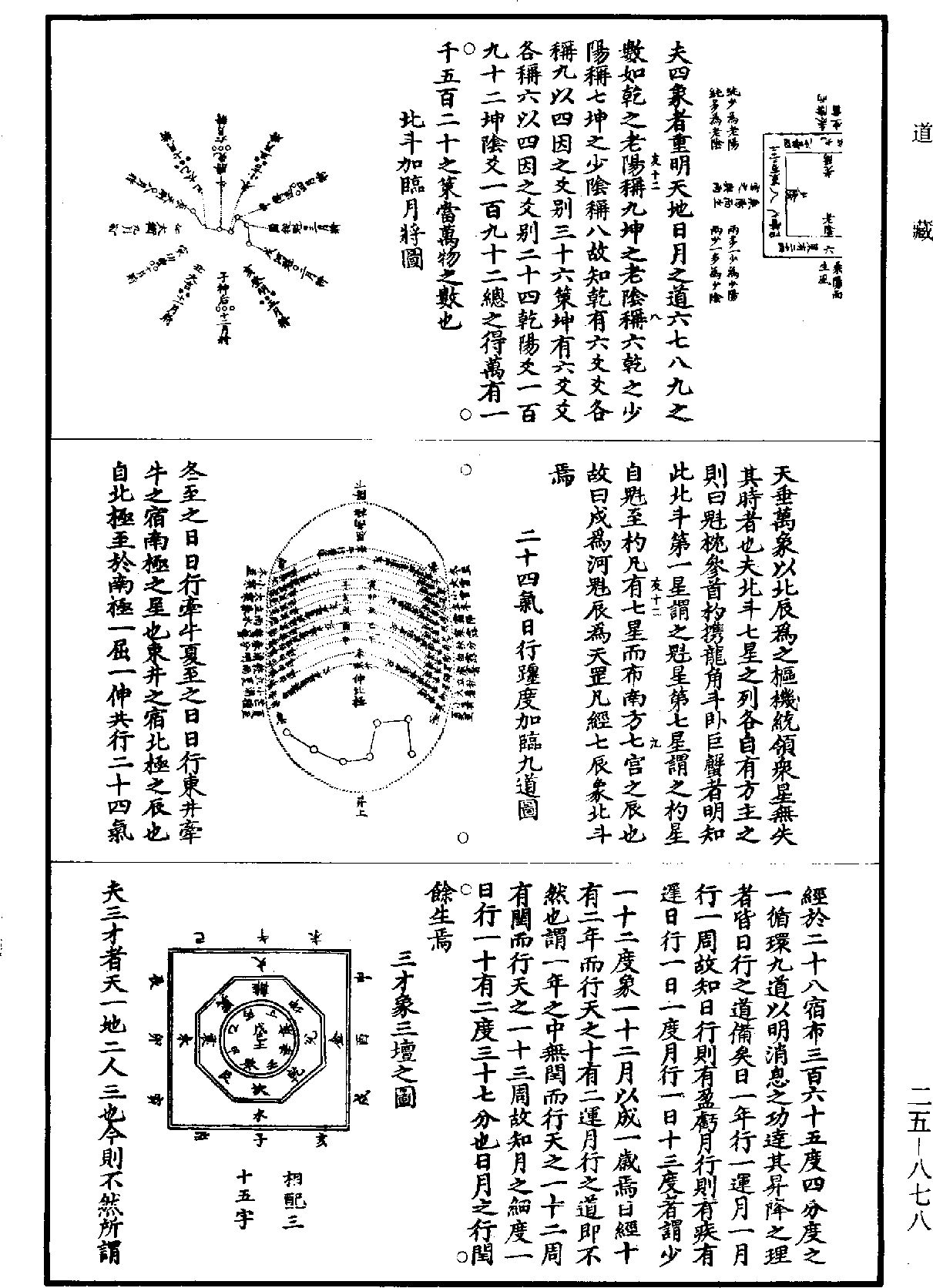 File:《道藏》第25冊 第878頁.png