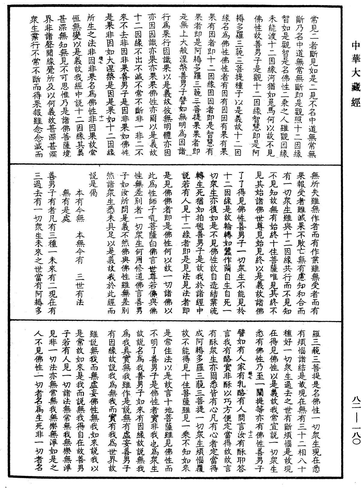 御錄經海一滴《中華大藏經》_第82冊_第0180頁