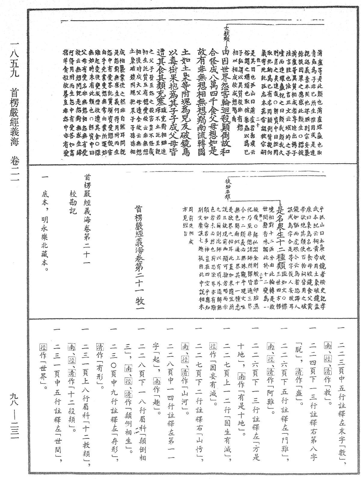 File:《中華大藏經》 第98冊 第231頁.png