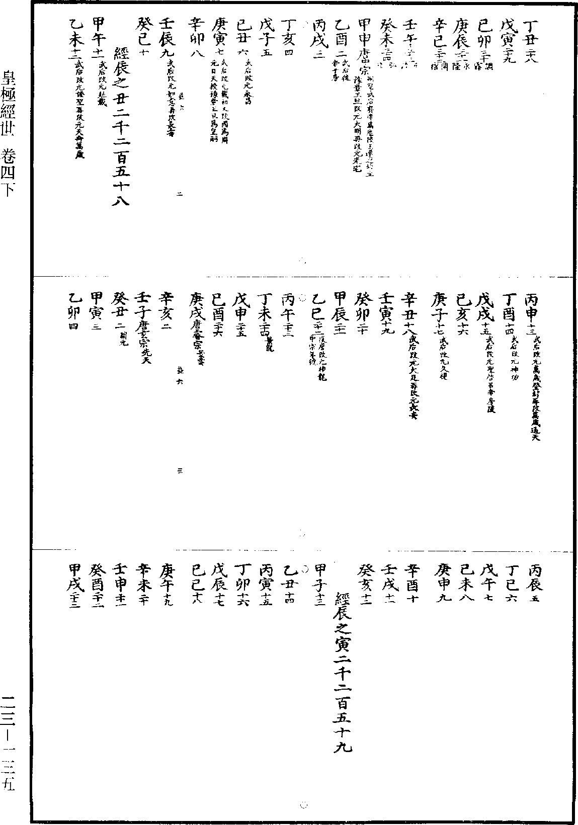 File:《道藏》第23冊 第135頁.png