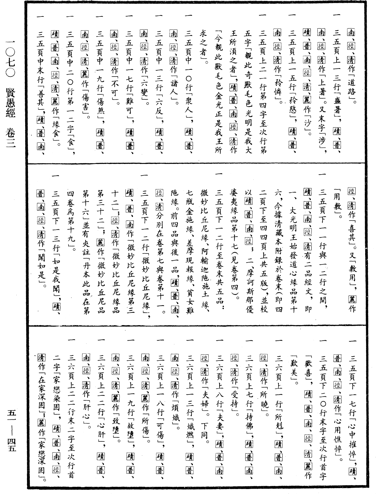 File:《中華大藏經》 第51冊 第045頁.png