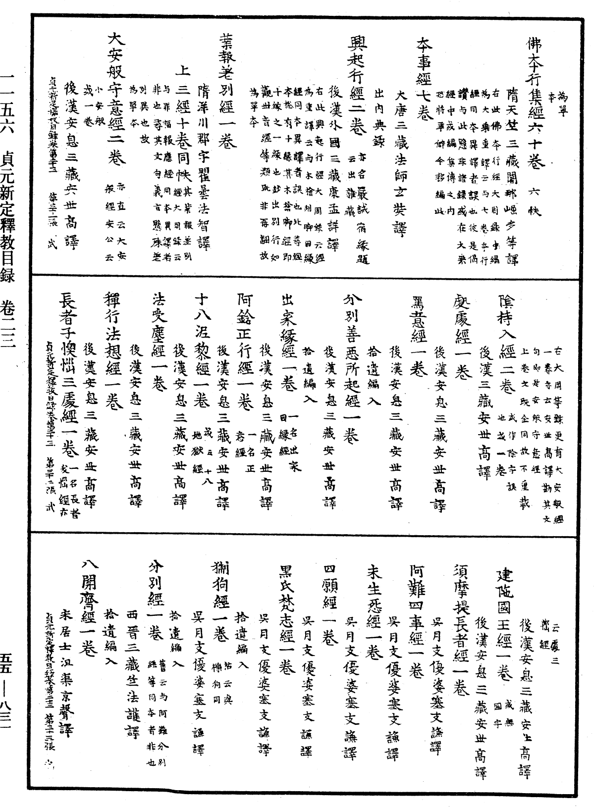 File:《中華大藏經》 第55冊 第831頁.png