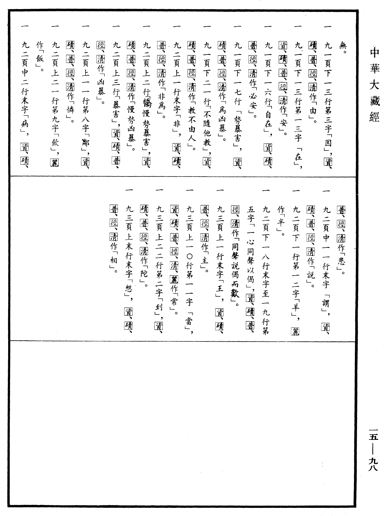 File:《中華大藏經》 第15冊 第098頁.png