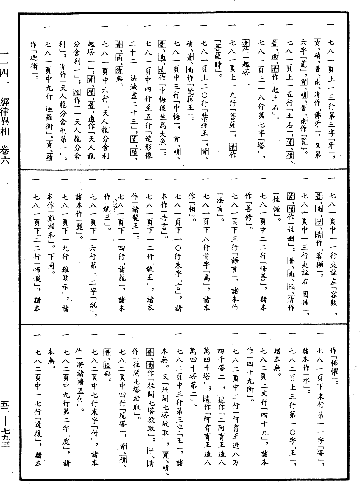 File:《中華大藏經》 第52冊 第793頁.png