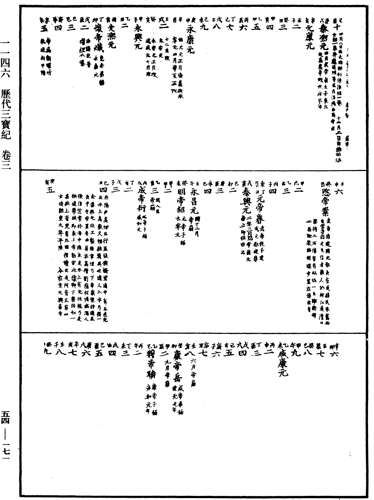 歷代三寶紀《中華大藏經》_第54冊_第171頁