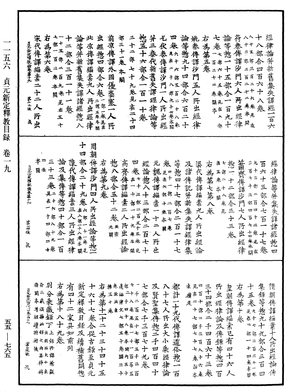 File:《中華大藏經》 第55冊 第765頁.png