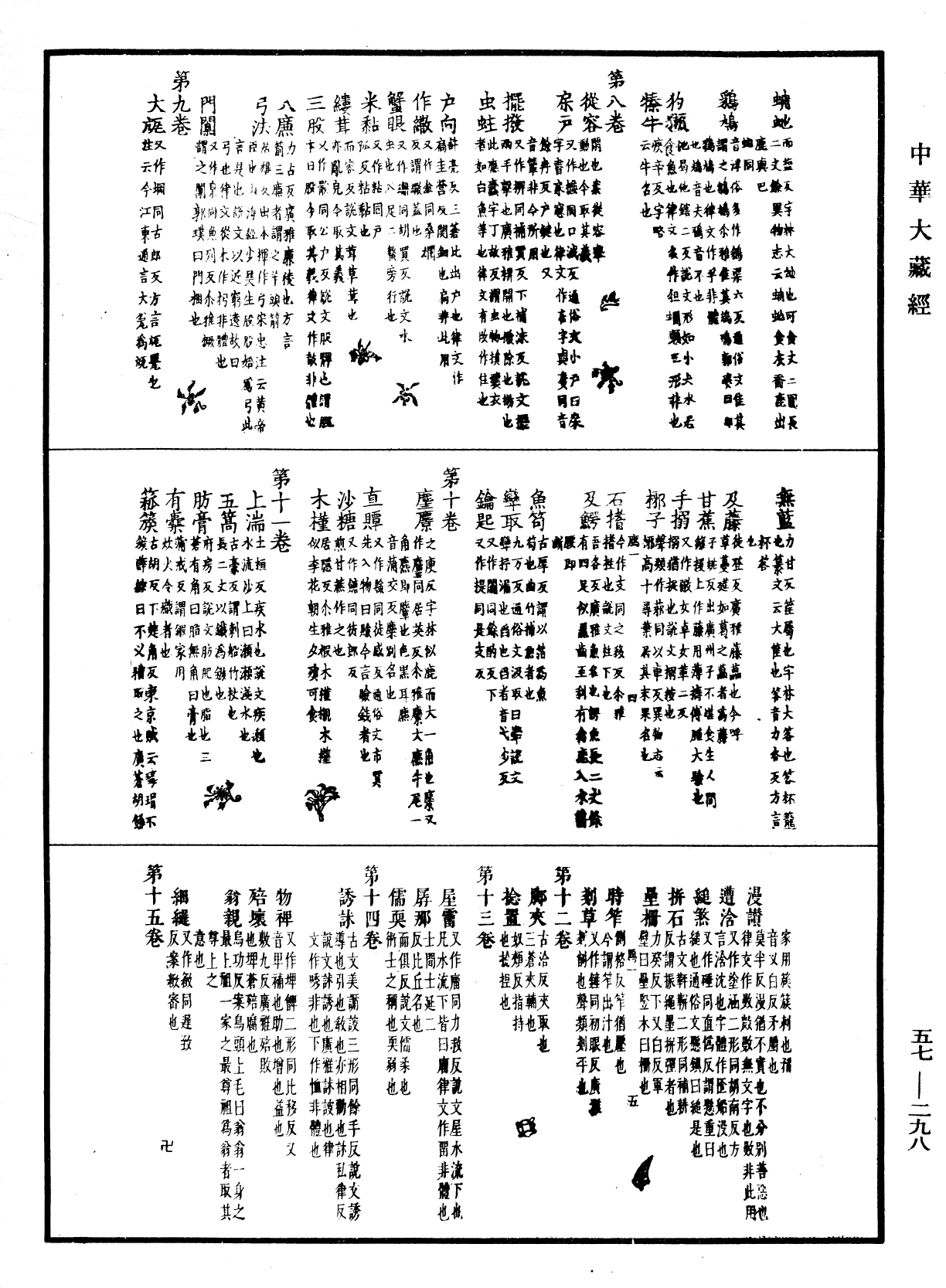 File:《中華大藏經》 第57冊 第0298頁.png