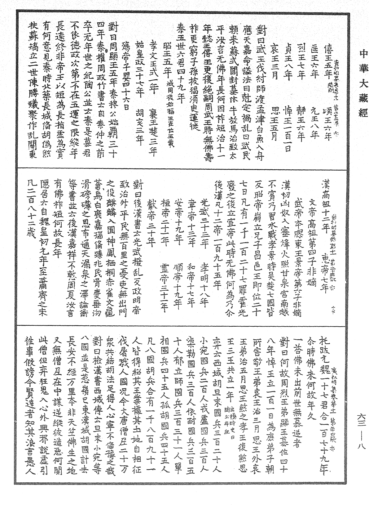 File:《中華大藏經》 第63冊 第0008頁.png