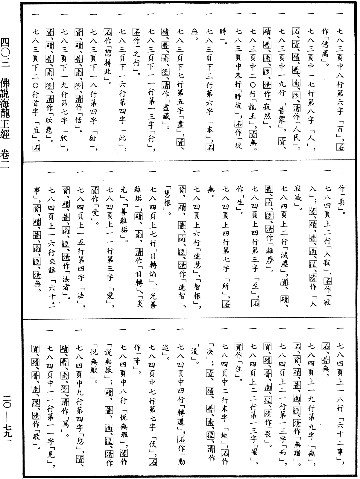 File:《中華大藏經》 第20冊 第0791頁.png