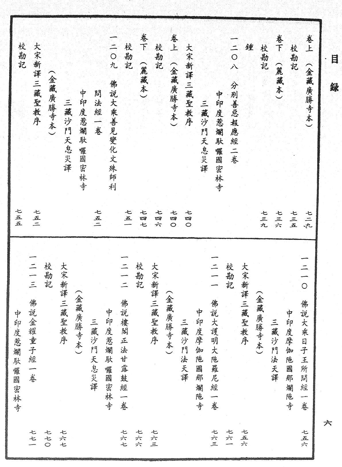 File:《中華大藏經》 第63冊 目録 (6).png