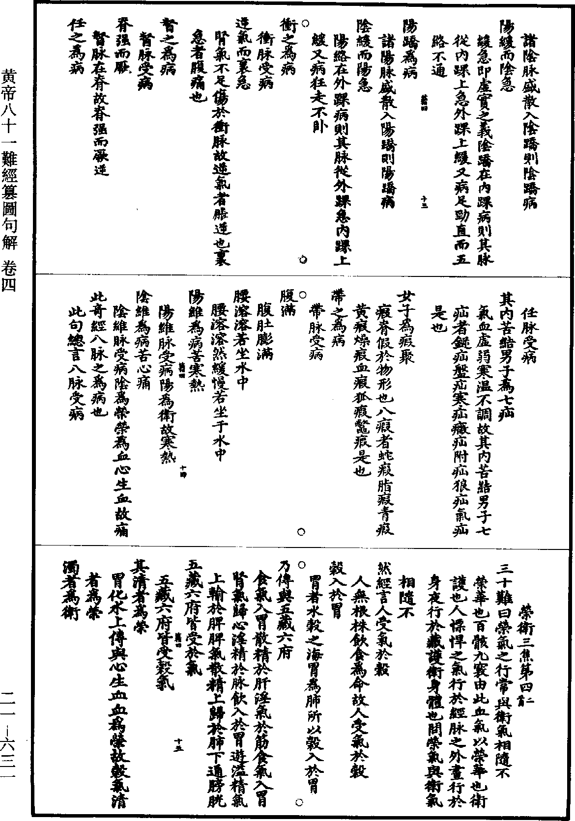 黃帝八十一難經纂圖句解《道藏》第21冊_第631頁