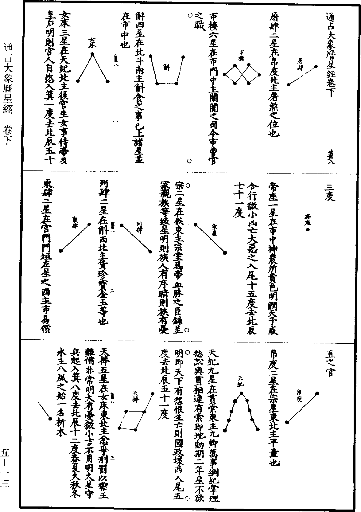 通占大象曆星經《道藏》第5冊_第013頁