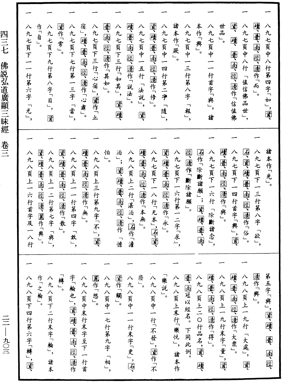 File:《中華大藏經》 第22冊 第903頁.png